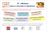REMEMBER: SETTIMANA DELLA RACCOLTA SOLIDALE NEI PLESSI COME AZIONE DI COMUNITA'